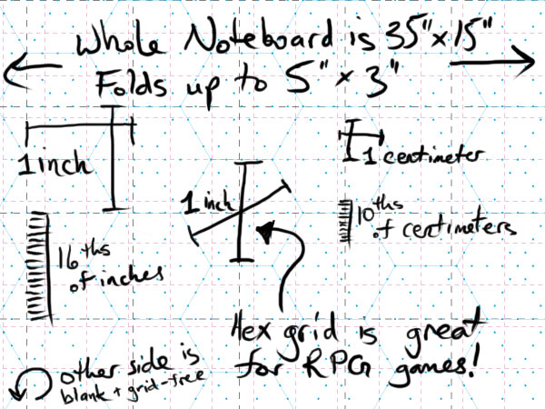 Noteboard beschriftet Noteboard mit Formeln